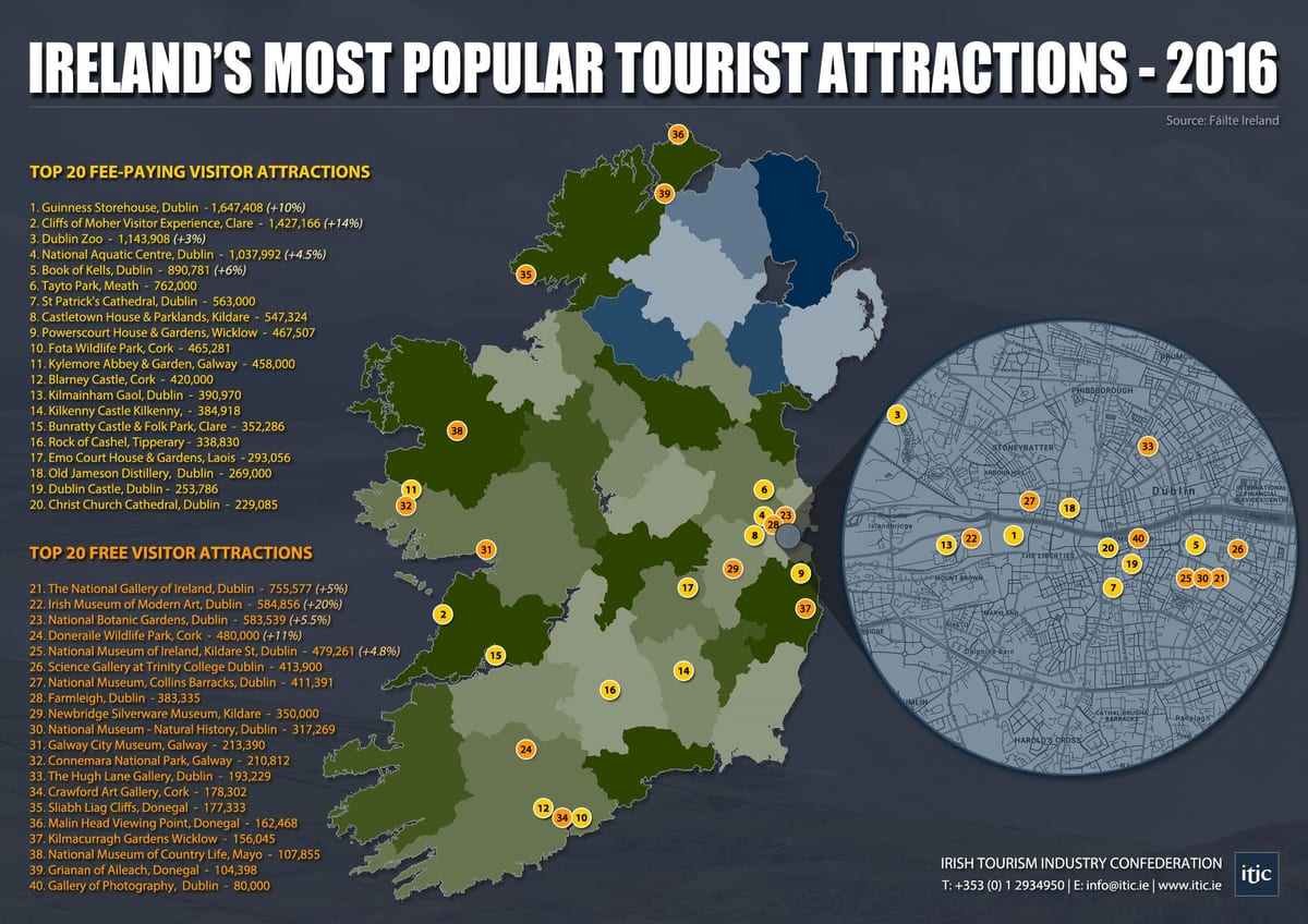 ierland top attracties kaart